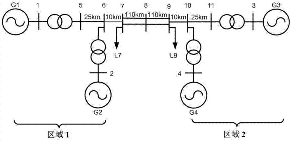 Wide-area pid damping controller and its design method suitable for large-scale variable time-delay