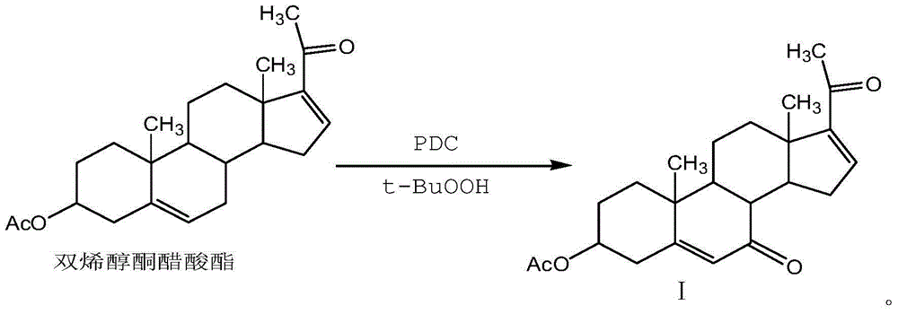 Synthesis method of main impurities of dehydropregnenolone acetate