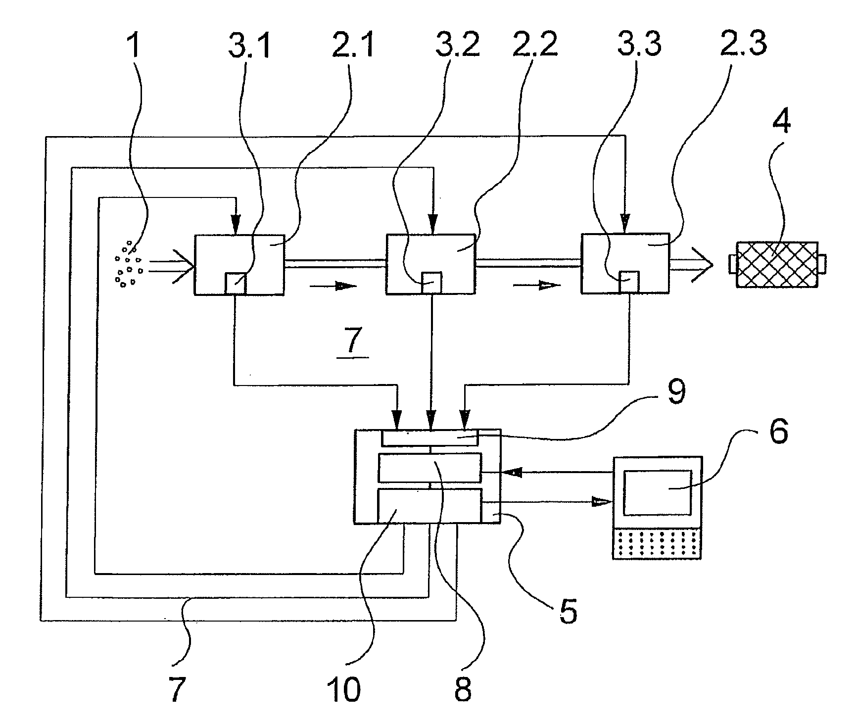 Method and Device for Controlling the Quality During the Production of an Extruded Polymer Product