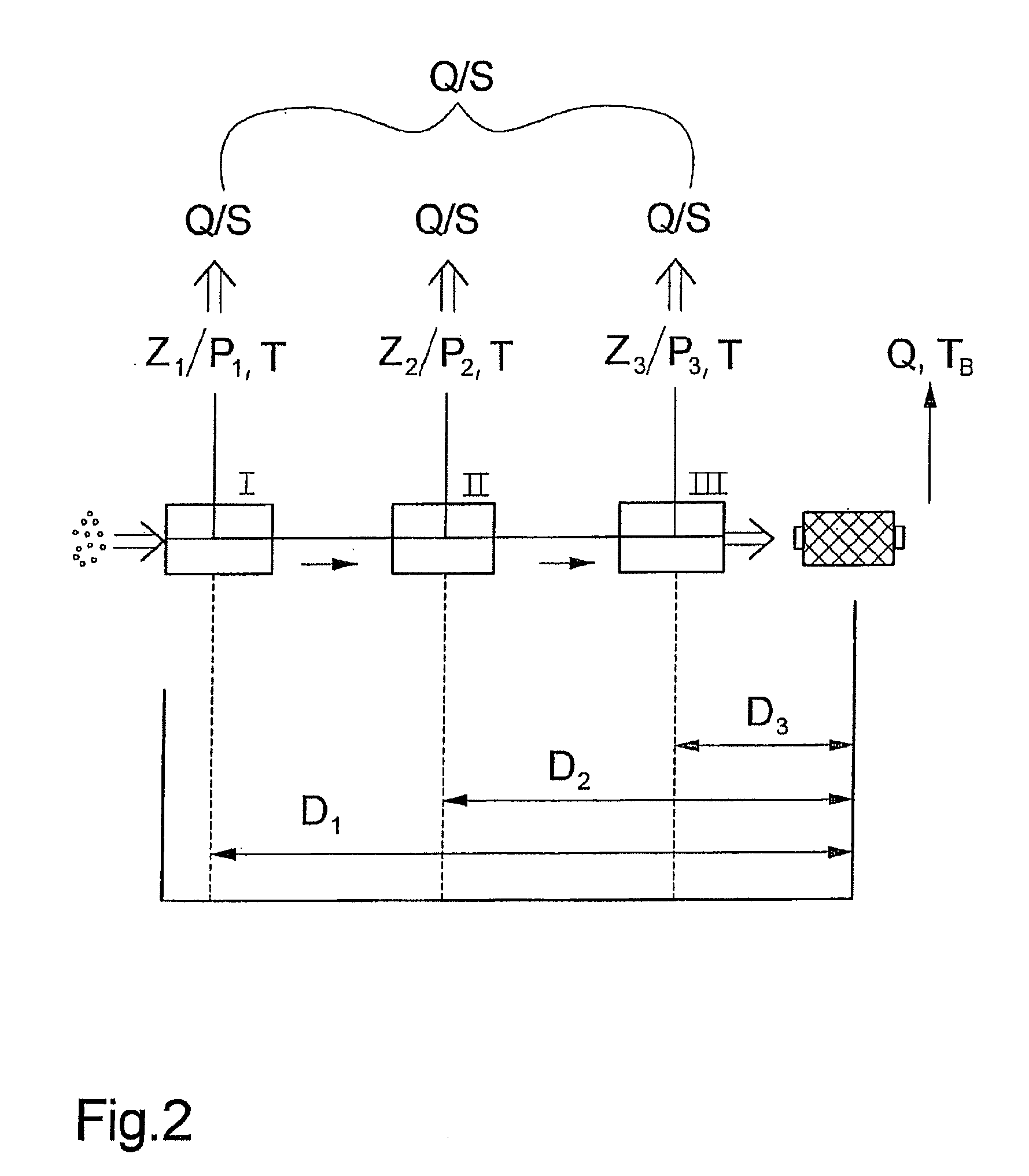 Method and Device for Controlling the Quality During the Production of an Extruded Polymer Product