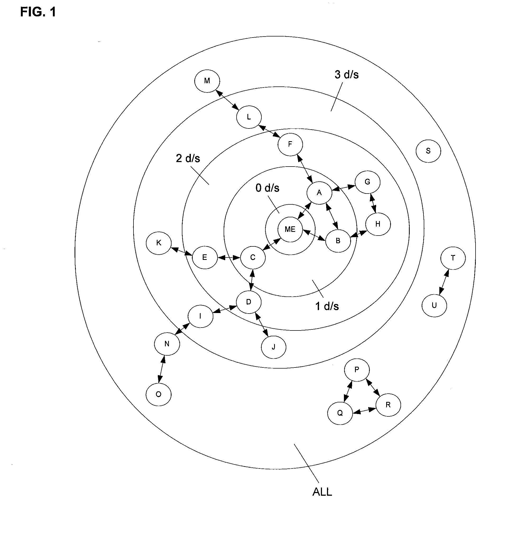 Method and system for tracking changes to user content in an online social network