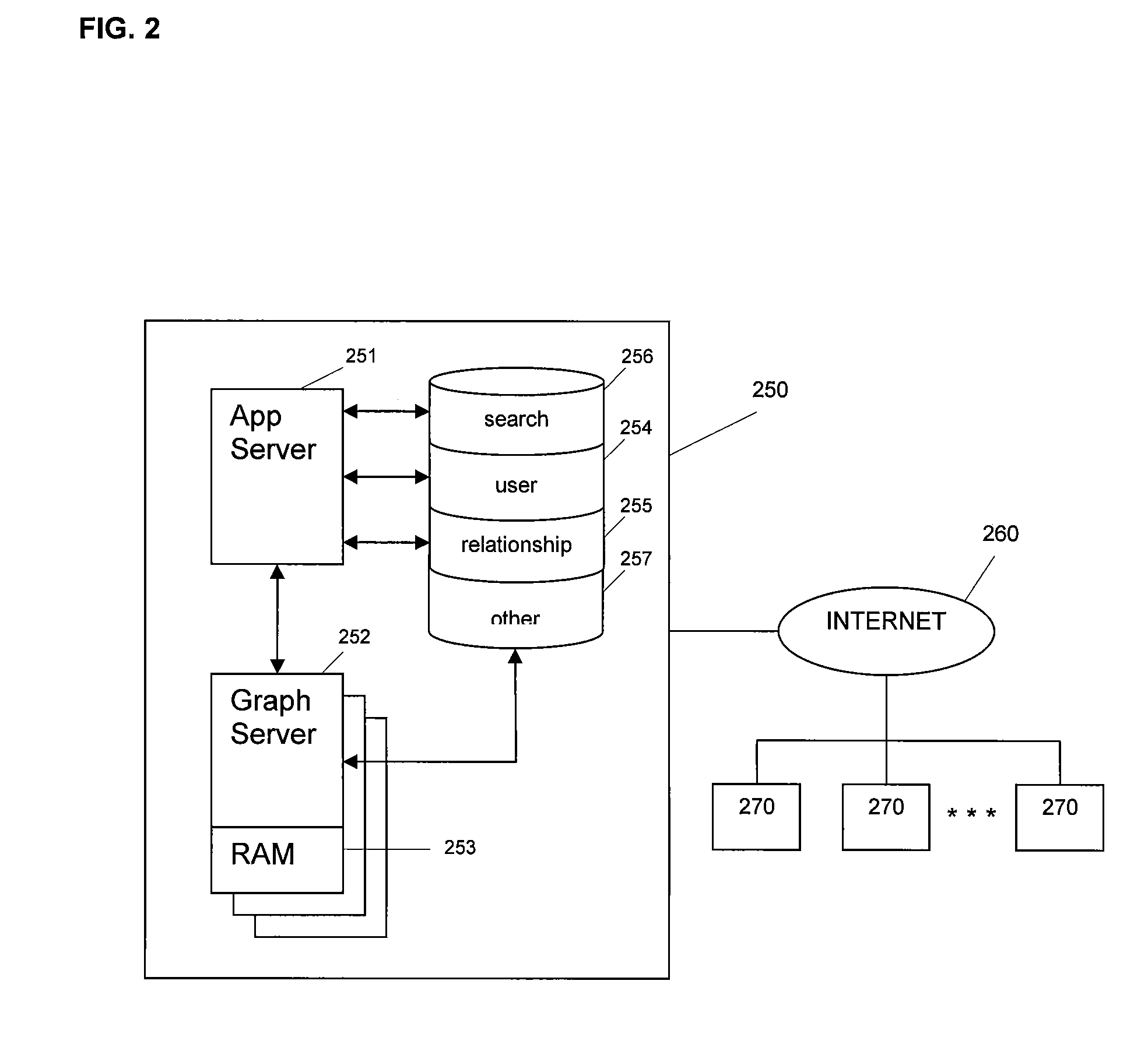 Method and system for tracking changes to user content in an online social network