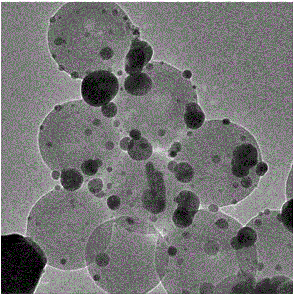 Conductive coating based on noble-metal-loaded polymer nanoparticle and preparation method of conductive coating