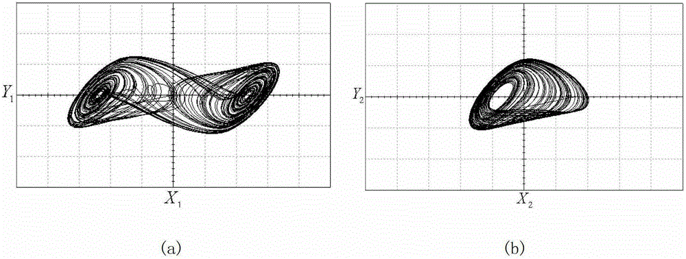 A Synchronous Control Circuit of Chua's Chaotic System Based on Feedback Current Design