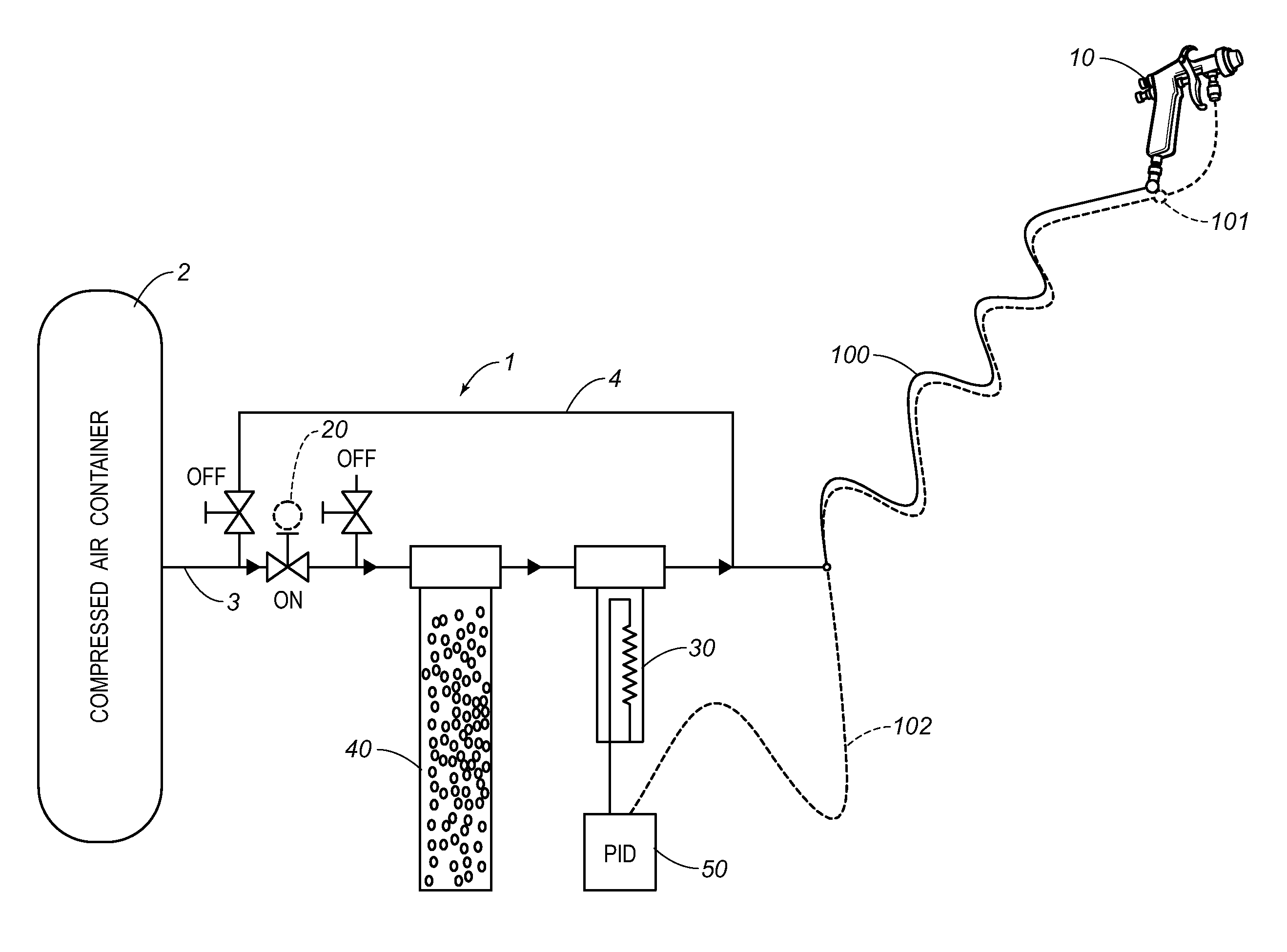 Pneumatic painting apparatus with spray gun, heater device, and dehumidifier/drier device provided with a regenerating device for the adsorptive agent for fluidifying the paint