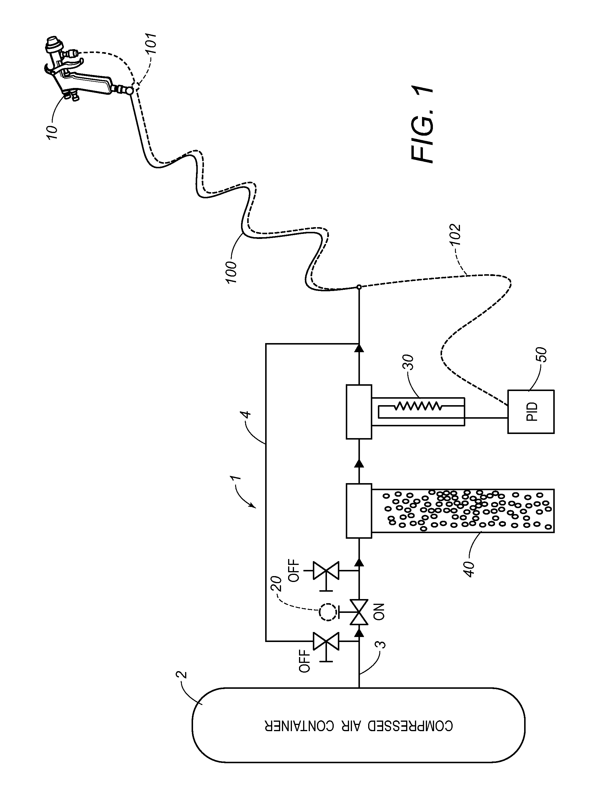 Pneumatic painting apparatus with spray gun, heater device, and dehumidifier/drier device provided with a regenerating device for the adsorptive agent for fluidifying the paint