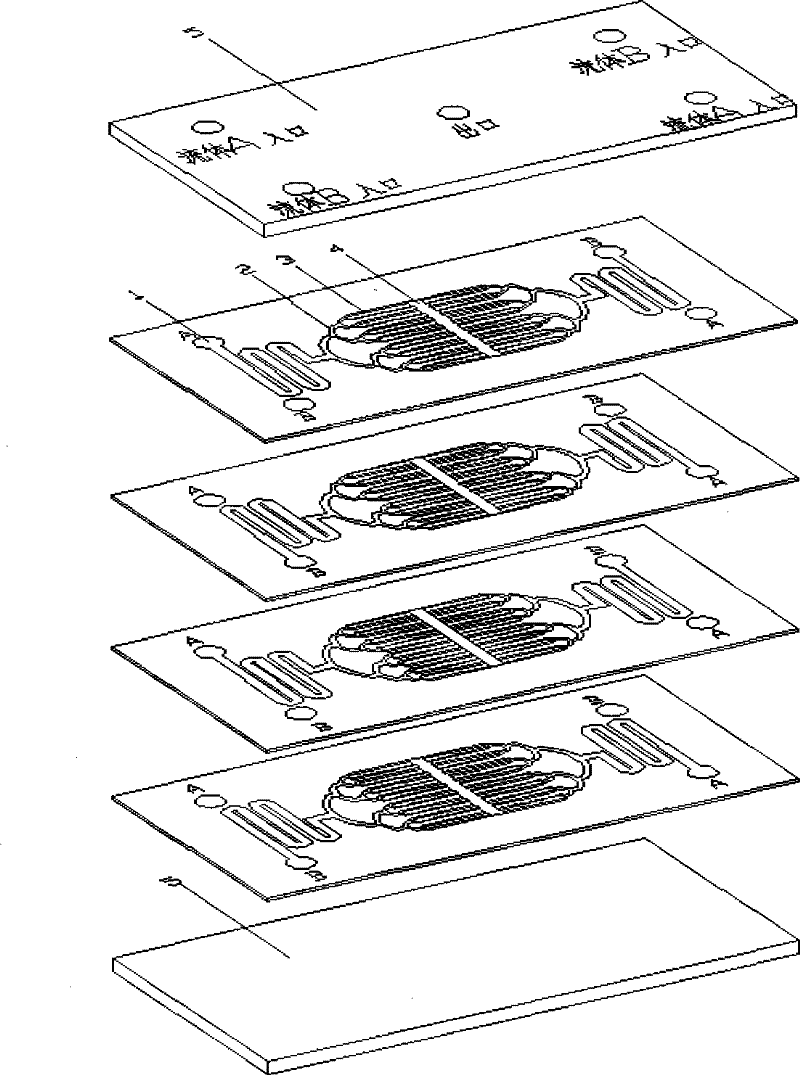 Impinging stream micro-channel reactor and application