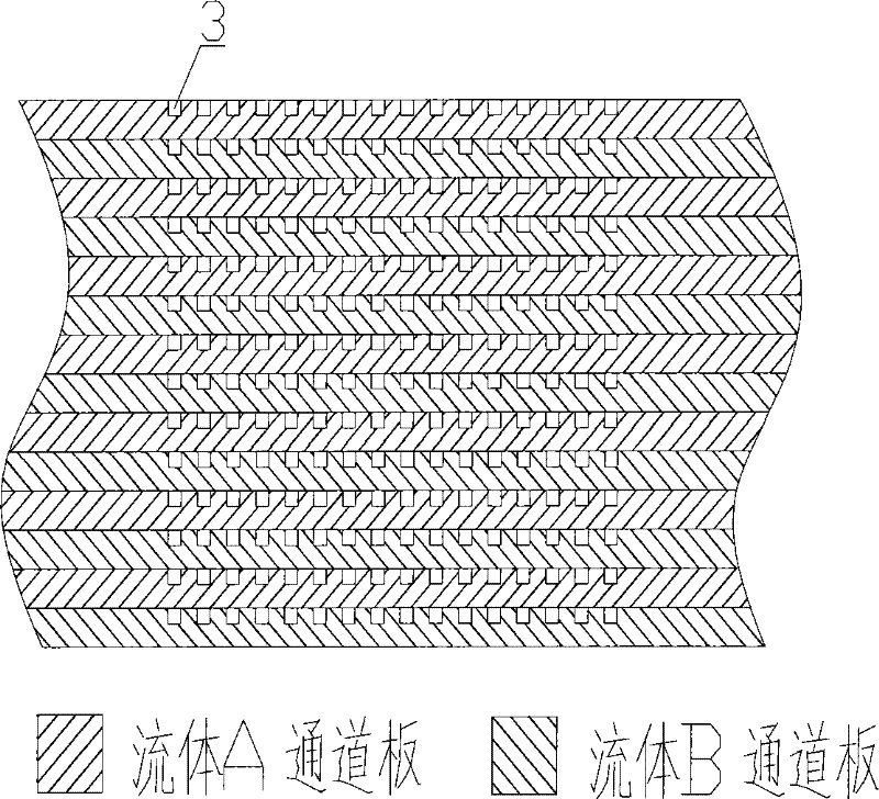 Impinging stream micro-channel reactor and application