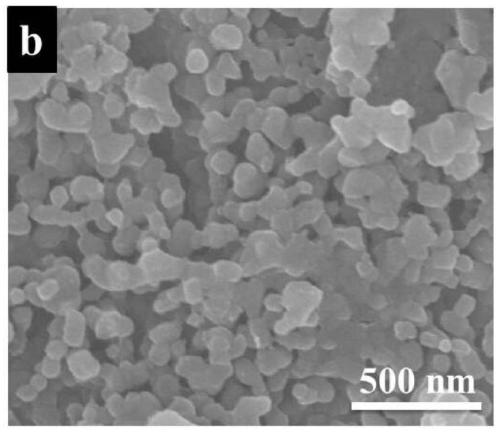 A kind of mixed transition metal borate negative electrode material and preparation method thereof