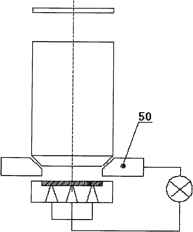 Optical system of focusing and leveling sensor