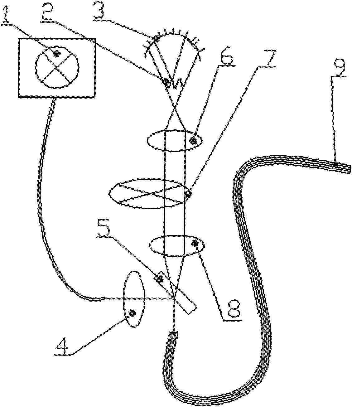 Optical system of focusing and leveling sensor