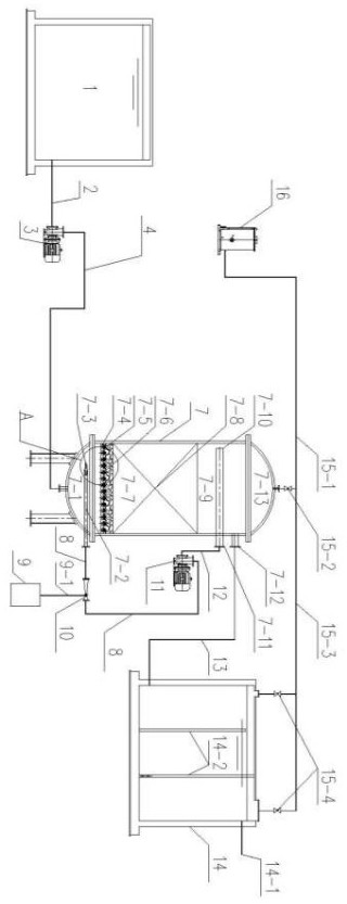 A non-supporting ozone catalytic oxidation treatment sewage system and method thereof