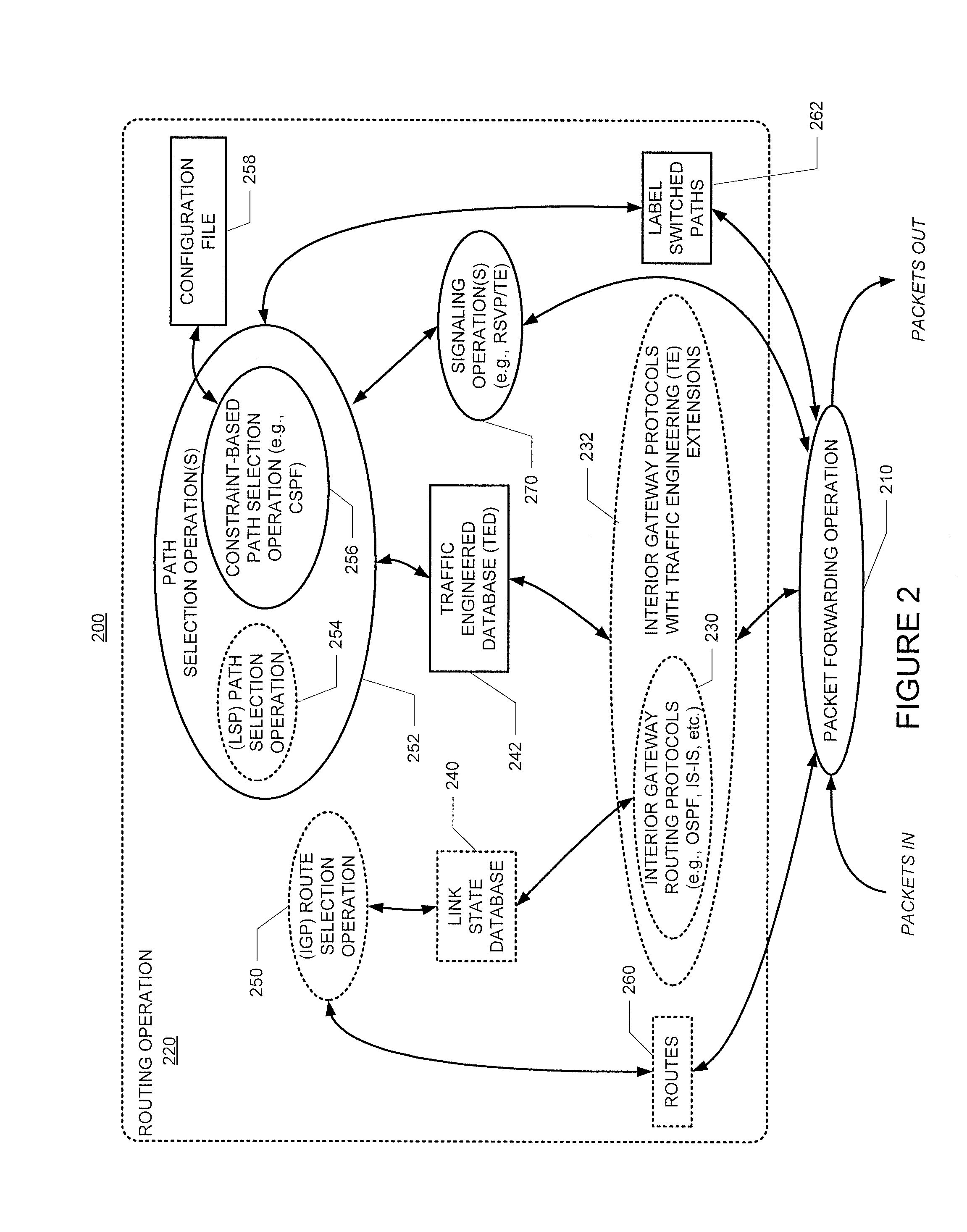 Communicating constraint information for determining a path subject to such constraints