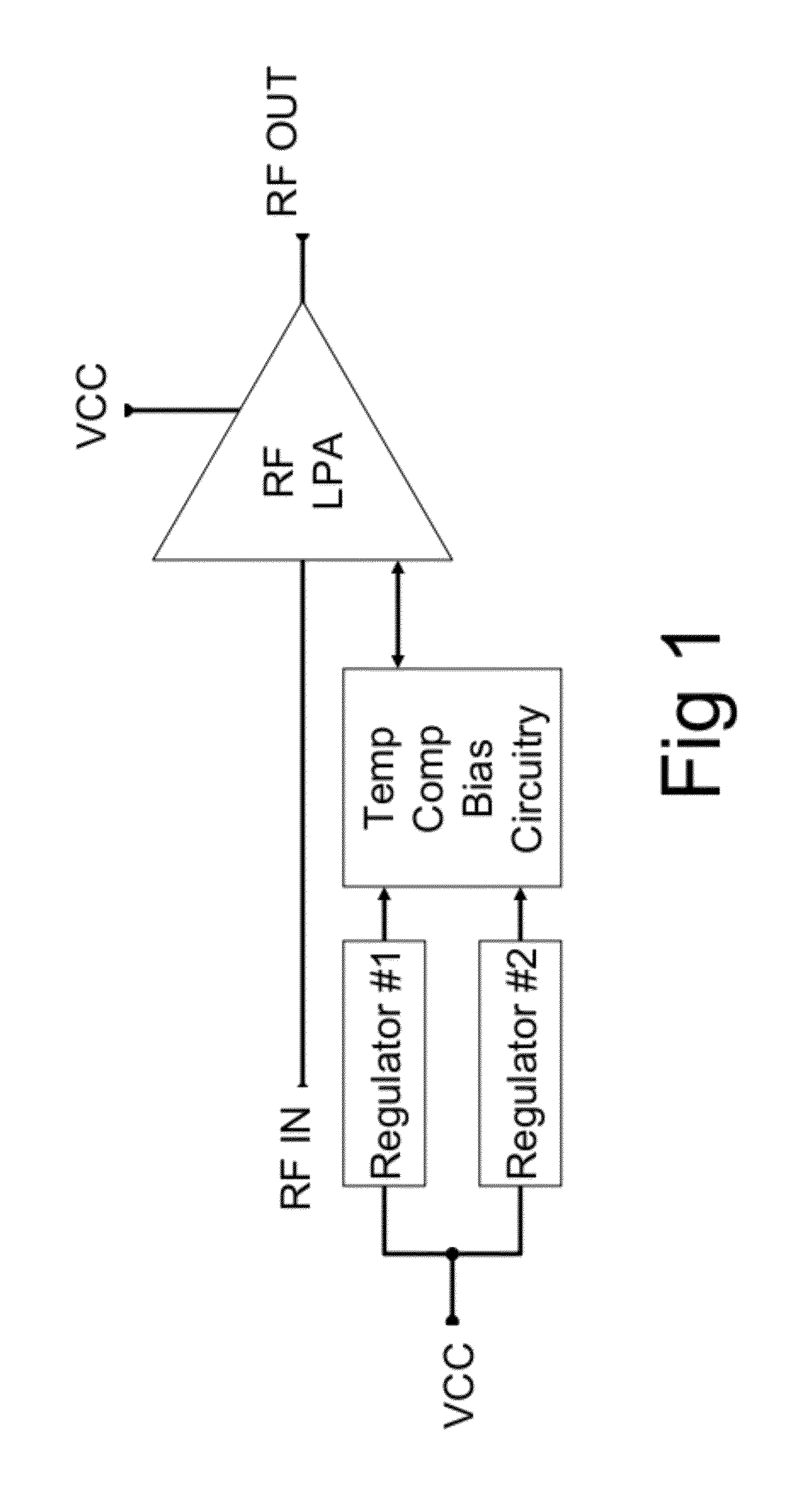 Regulator and temperature compensation bias circuit for linearized power amplifier