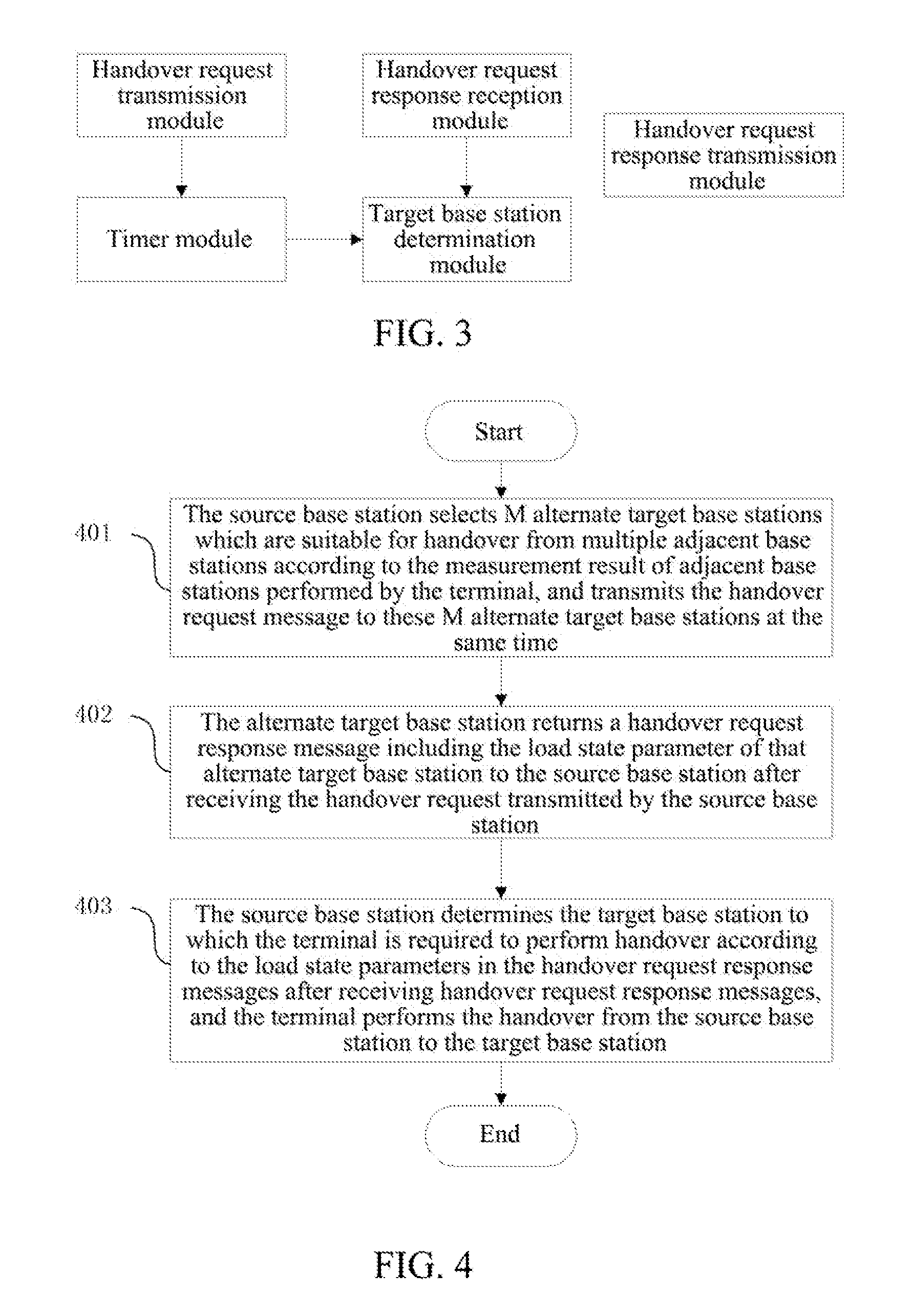 Handover Method of Terminal, and Base Station Thereof