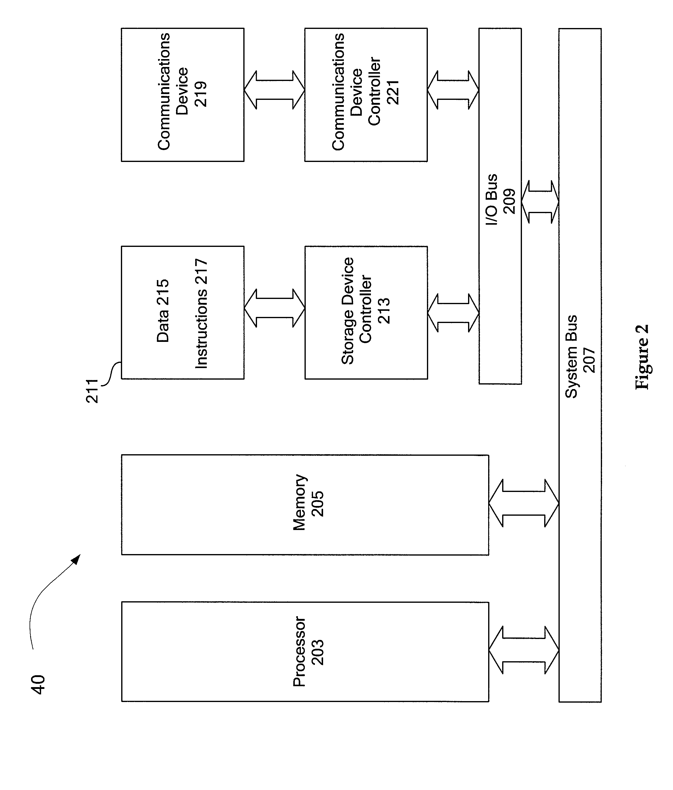 Generating a transformed interim connection space for spectral data