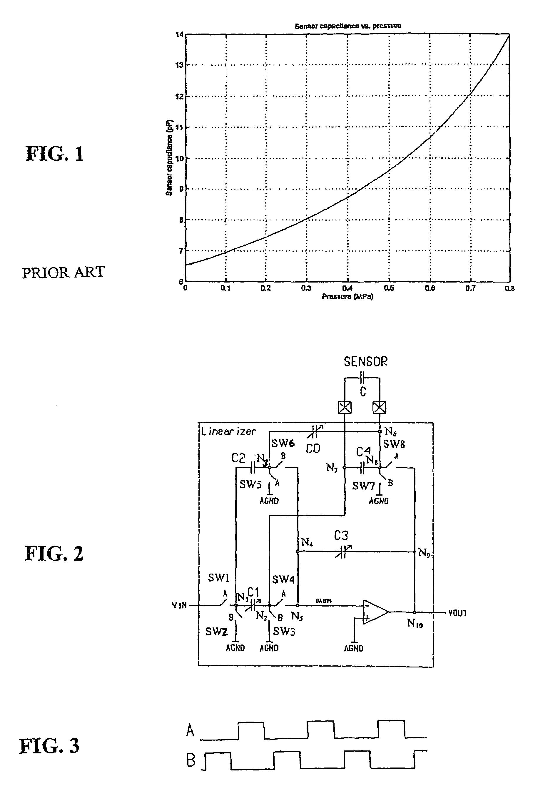 Linearizer circuit