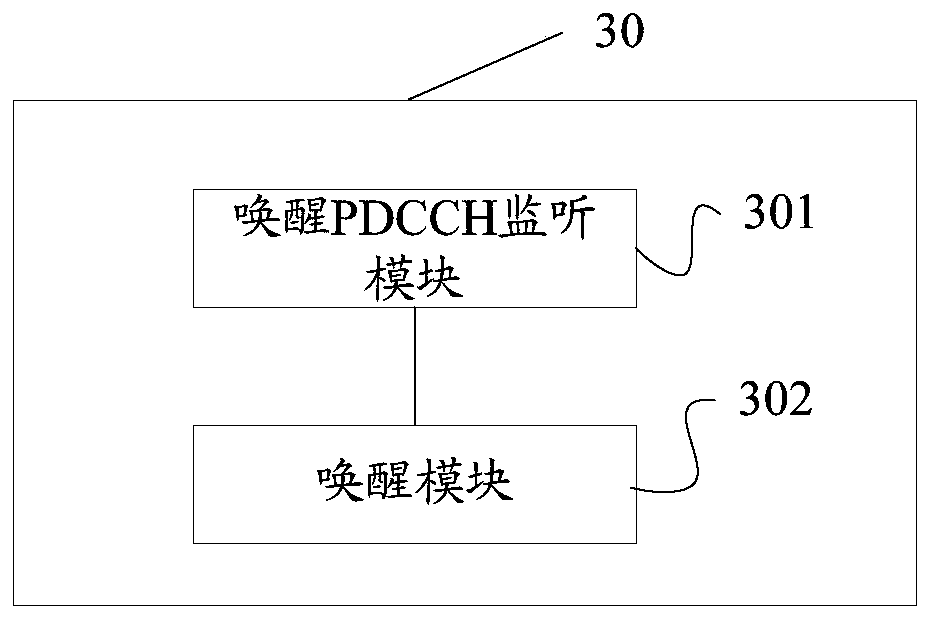 Awakening method and device, storage medium and terminal