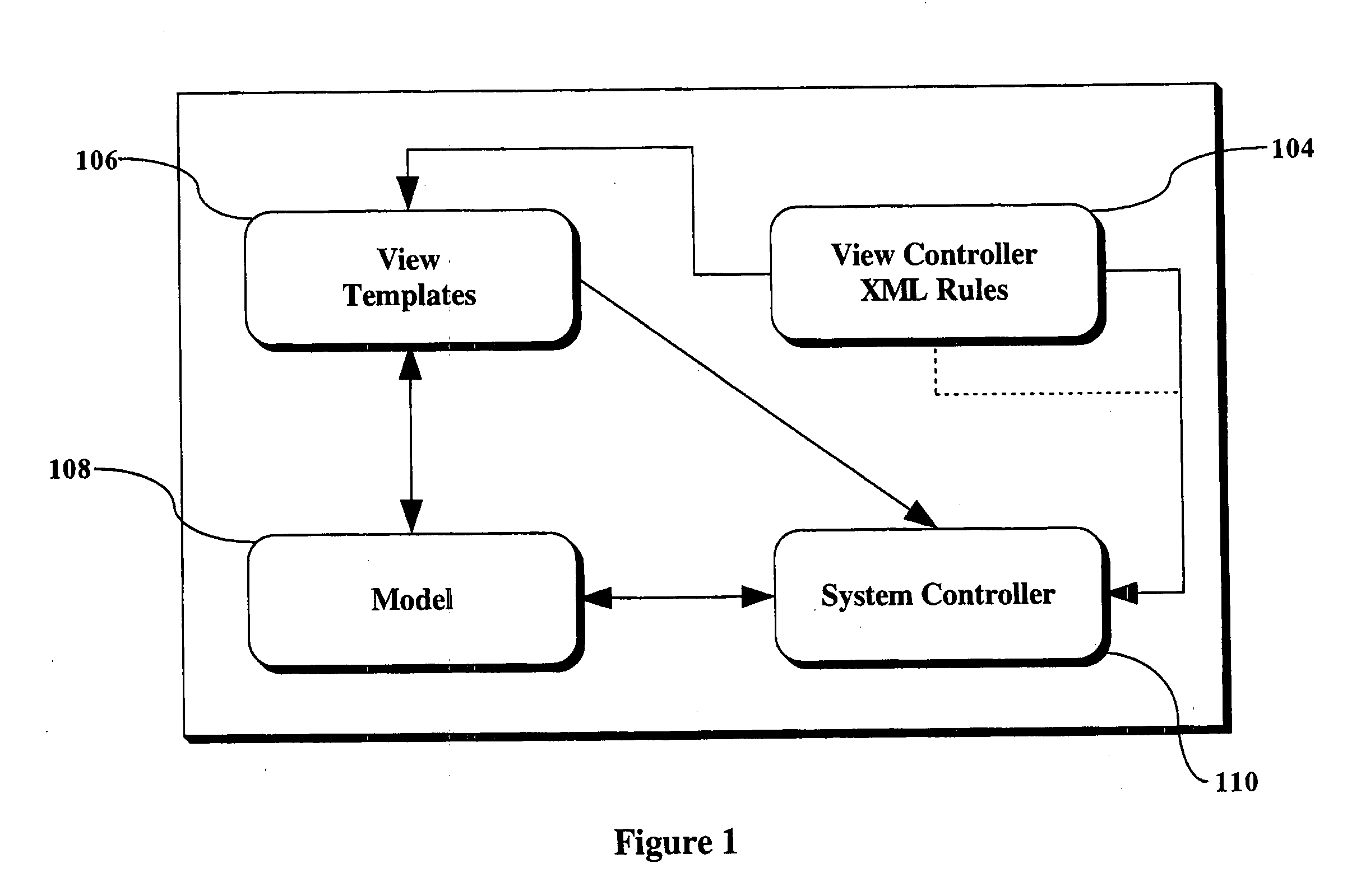 Web template processing utilizing dynamic rules defined by data structure language