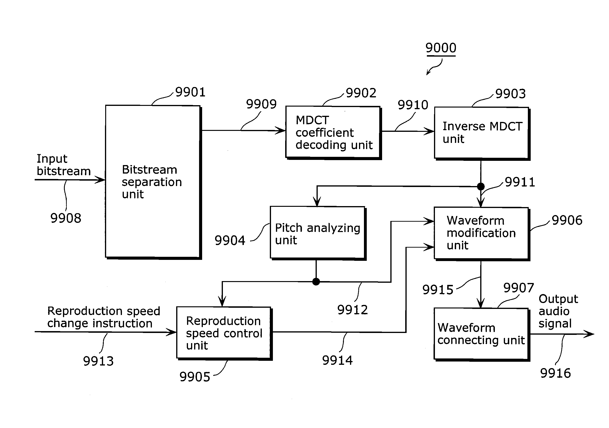 Audio encoding apparatus, audio decoding apparatus, and audio encoded information transmitting apparatus