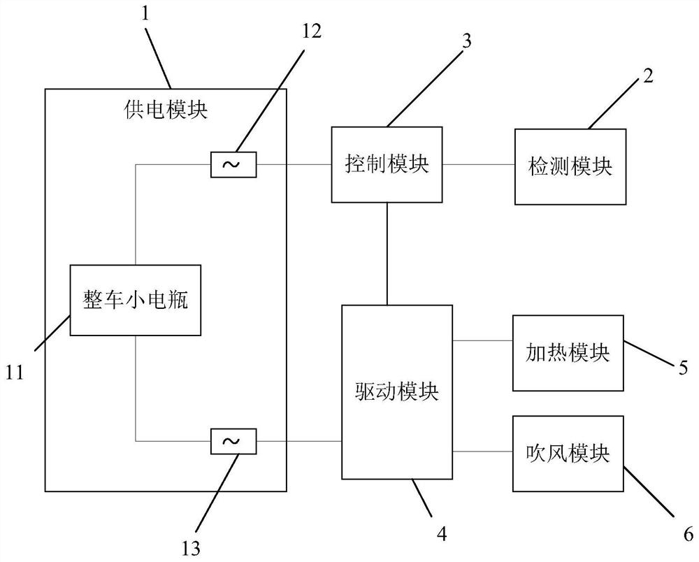 Intelligent driving camera view area windshield demisting system and vehicle