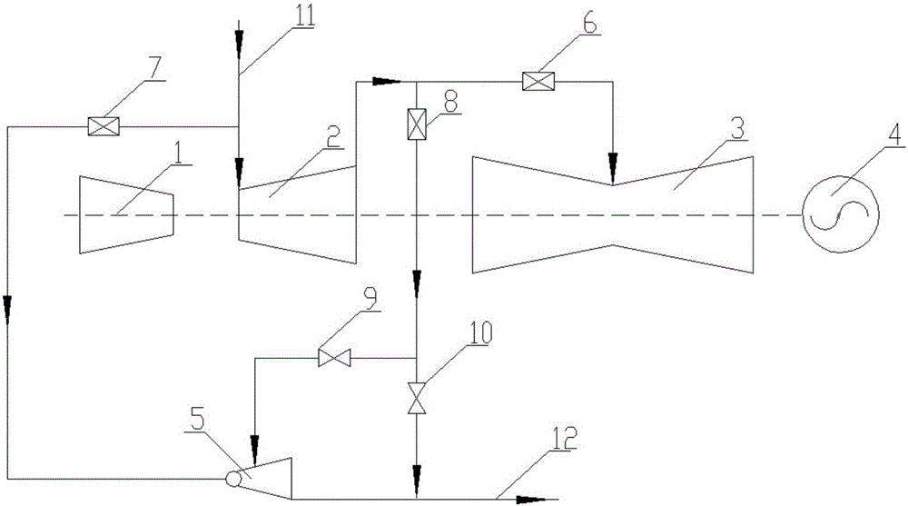 Medium-pressure and low-pressure industrial steam supply method and system through medium-pressure and low-pressure communication butterfly valve adjustment and hot press adoption