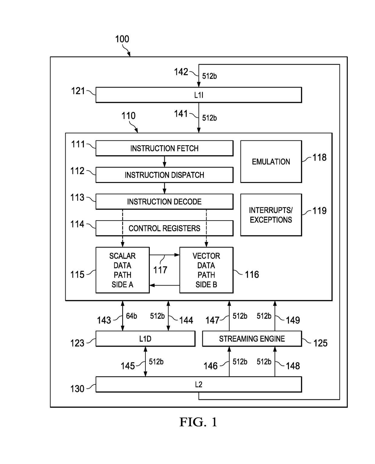 Superimposing butterfly network controls for pattern combinations