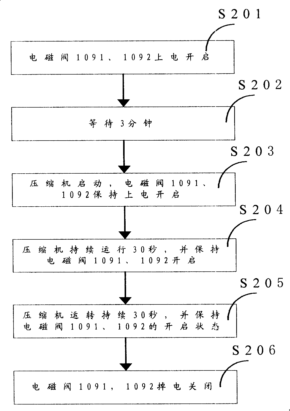 Air conditioner for implementing high and low pressure side pressure balancing