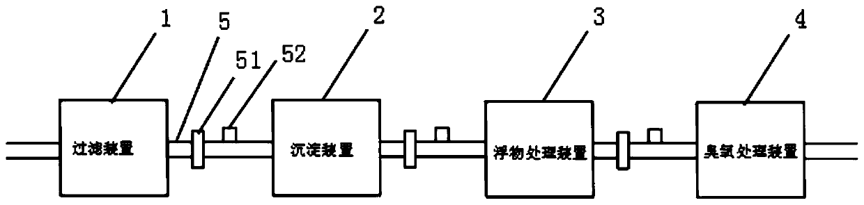 A Wastewater Treatment System for Oil Exploration