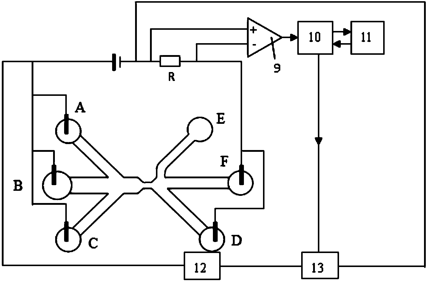 Device and method for full-automatically sorting circulating tumor cells on micro-fluidic chip