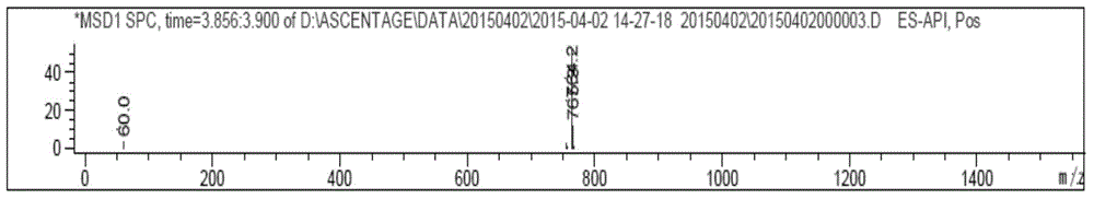 Linaclotide solid-phase synthesis method