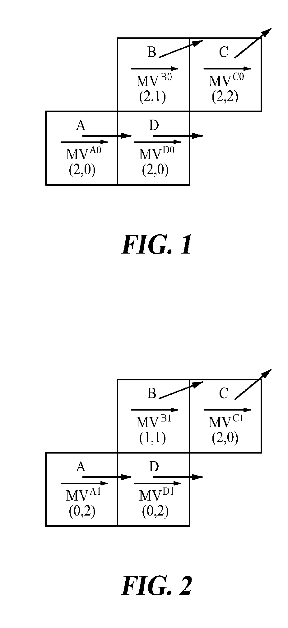 Method and apparatus for encoding/decoding motion vectors of multiple reference pictures, and apparatus and method for image encoding/decoding using the same