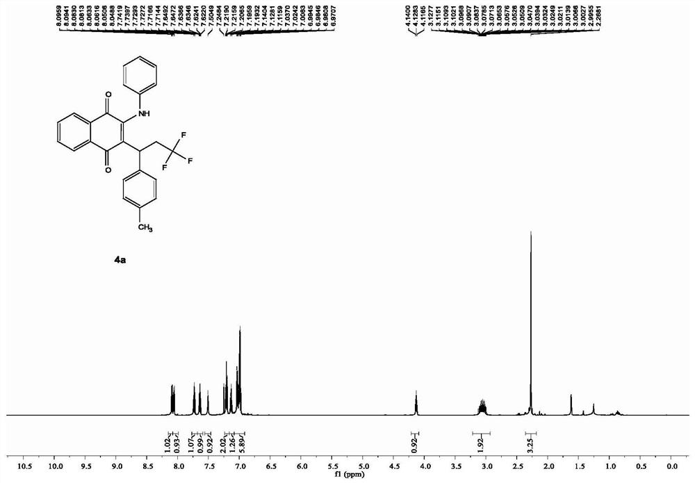 2-trifluoroalkyl-1, 4-naphthoquinone compound and synthesis method thereof