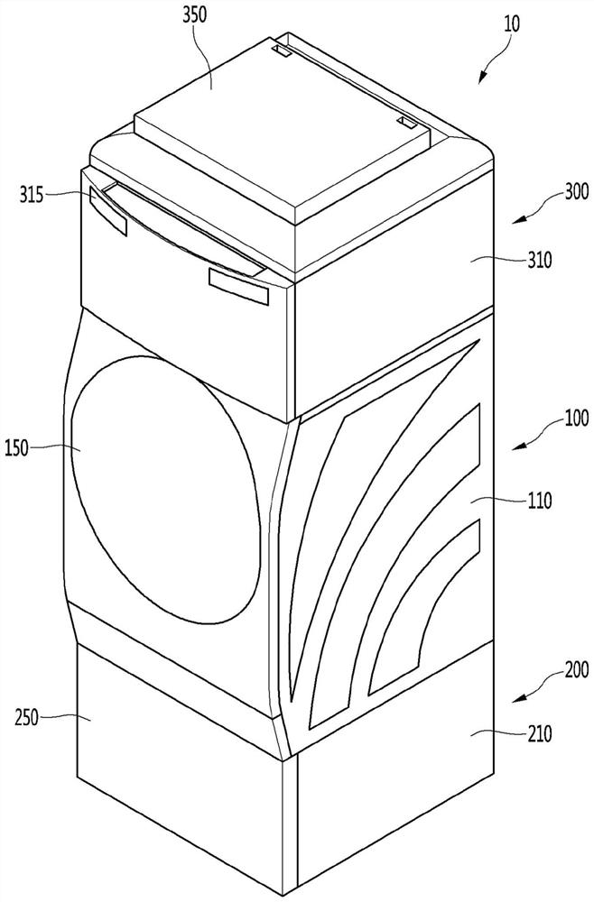 Laundry Treatment Equipment