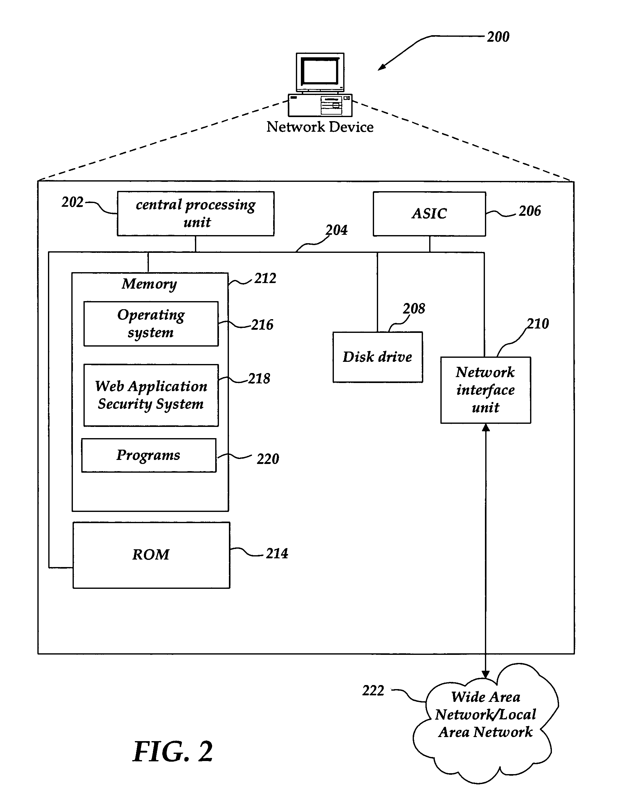 Security for WAP servers