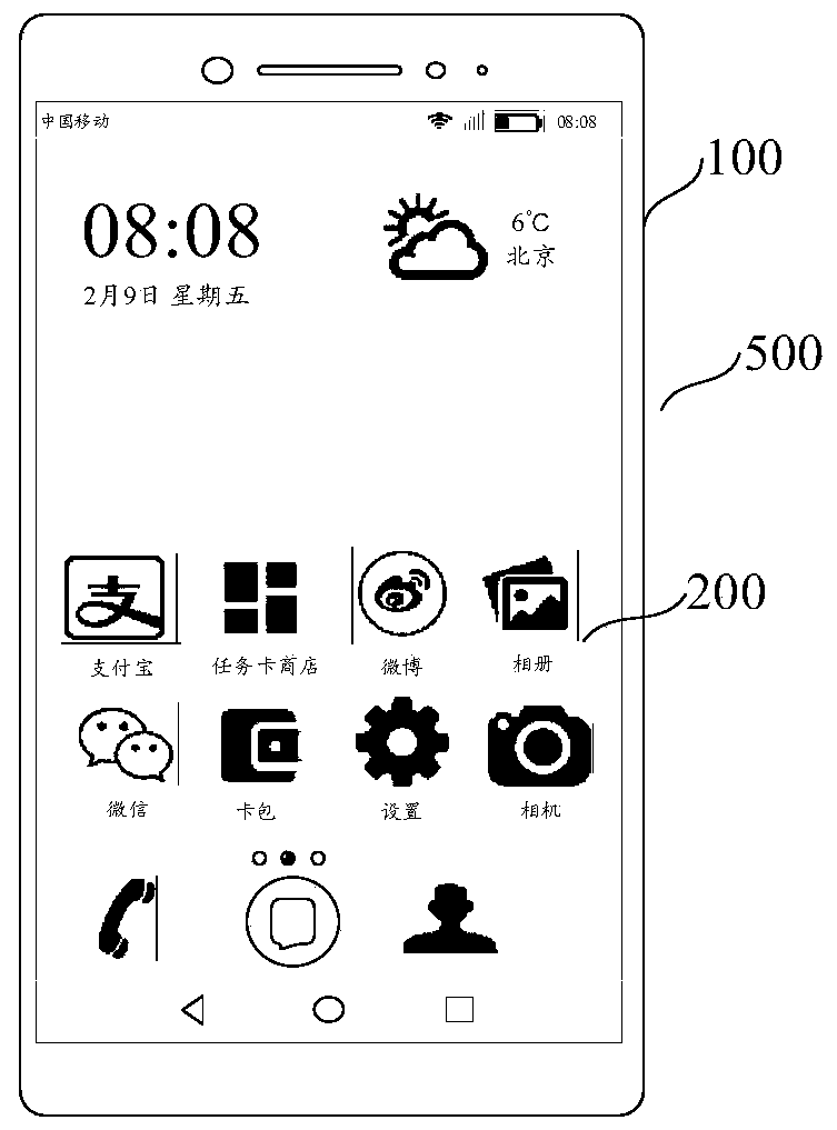 Electronic equipment, display screen, and glass cover plate and manufacturing method thereof