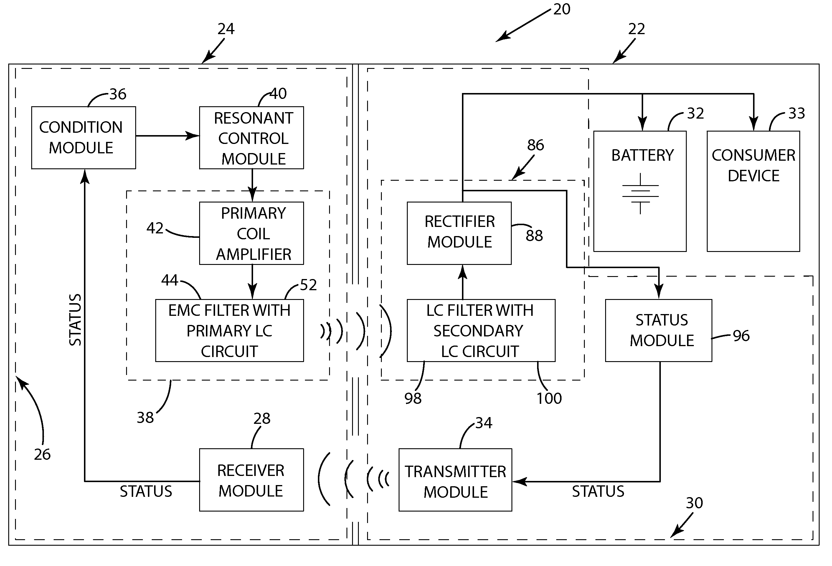 System for inductive power transfer