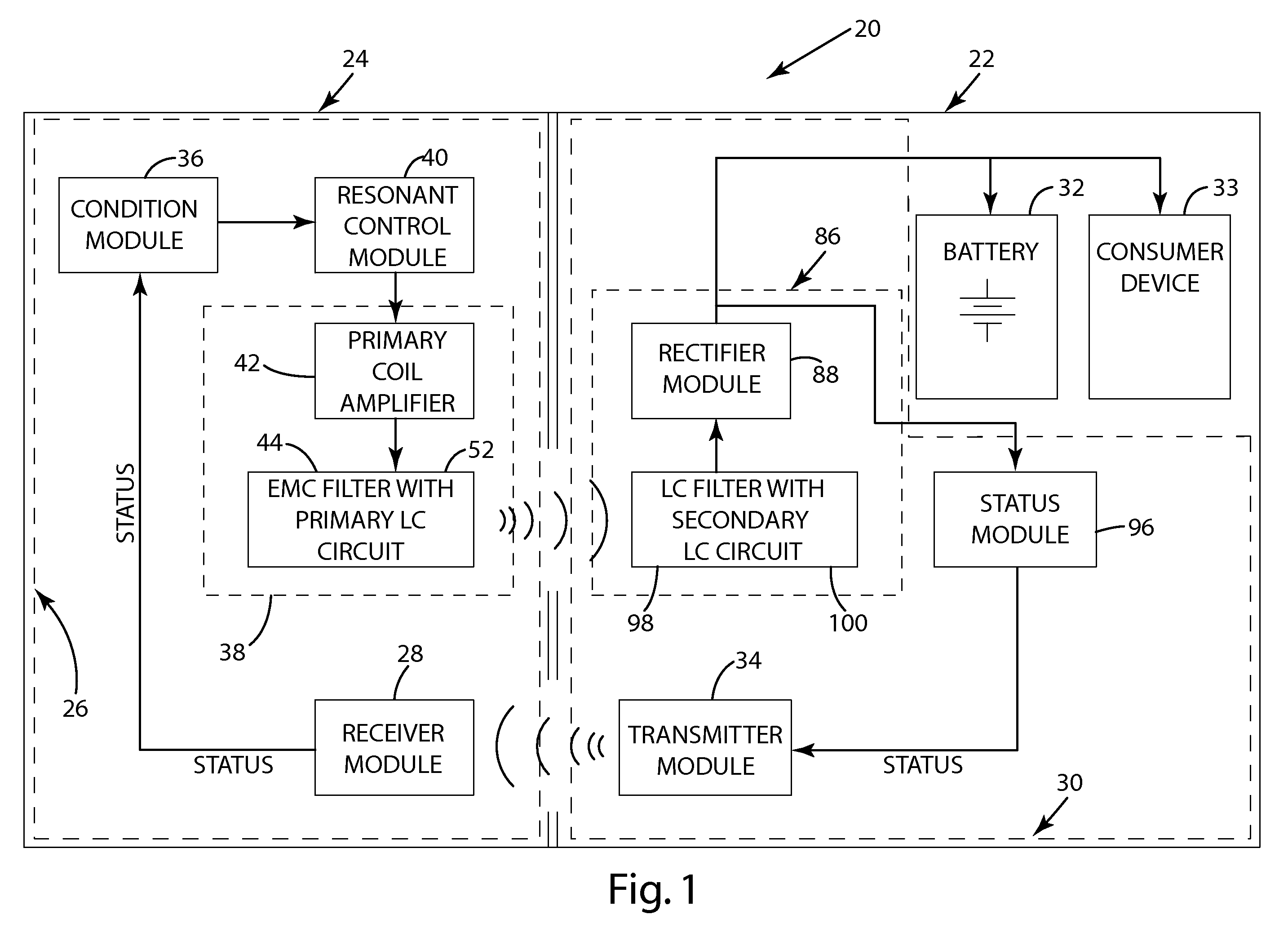 System for inductive power transfer