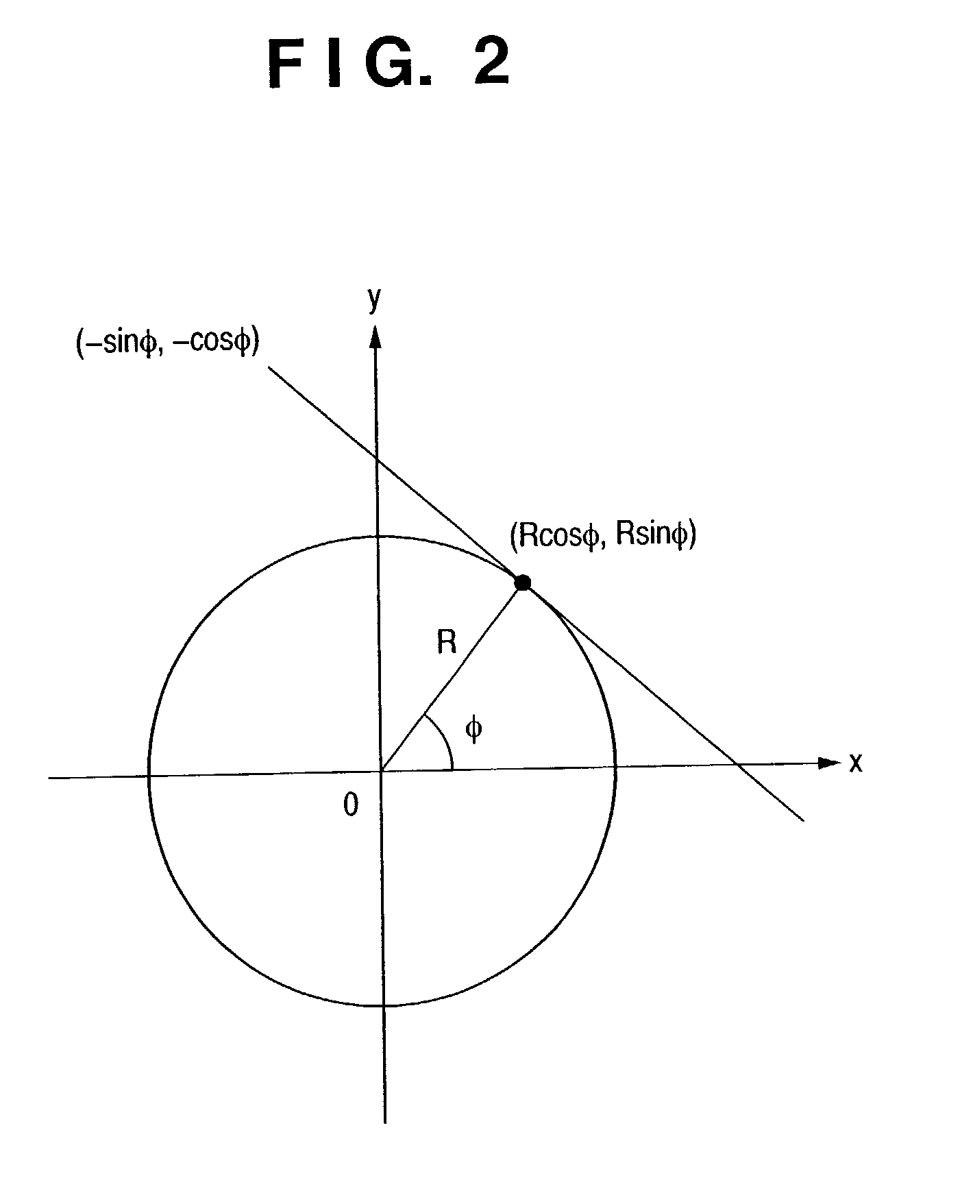 Image processing apparatus and method