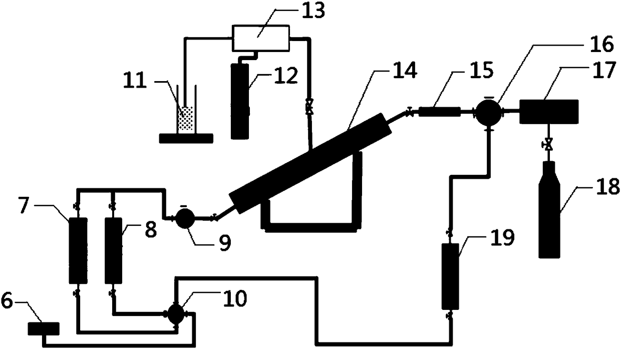 Method for increasing production by injecting gas at different development stages of inclined fault block oil reservoir