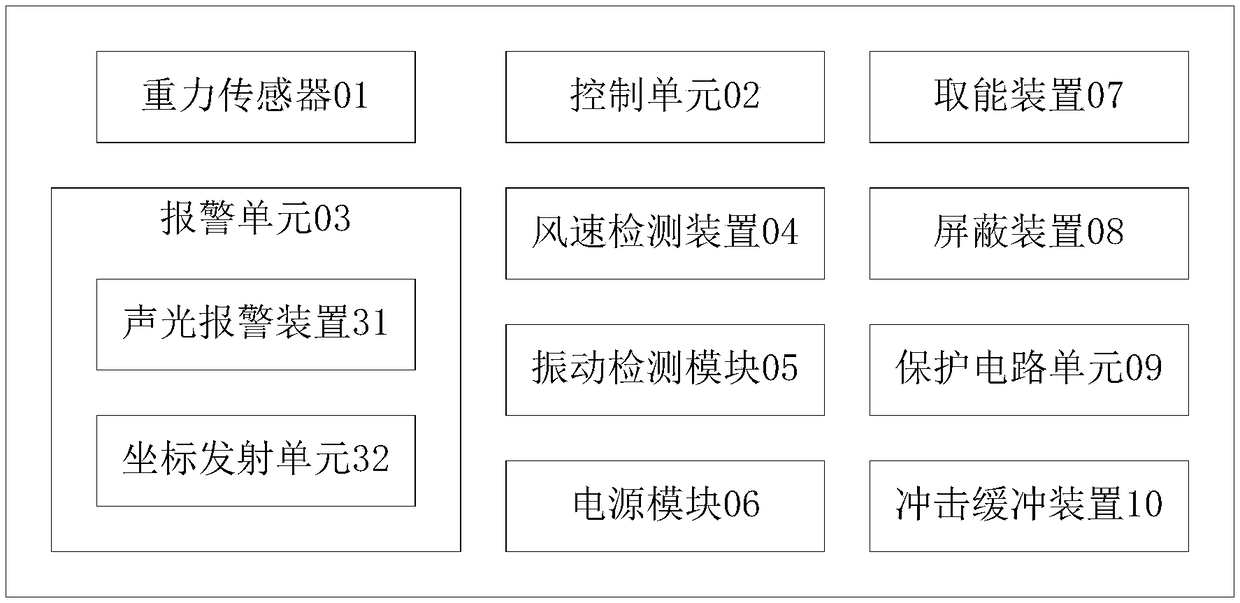 Lightning stroke line breaking alarm device for 10-kV overhead line based on acceleration sensor