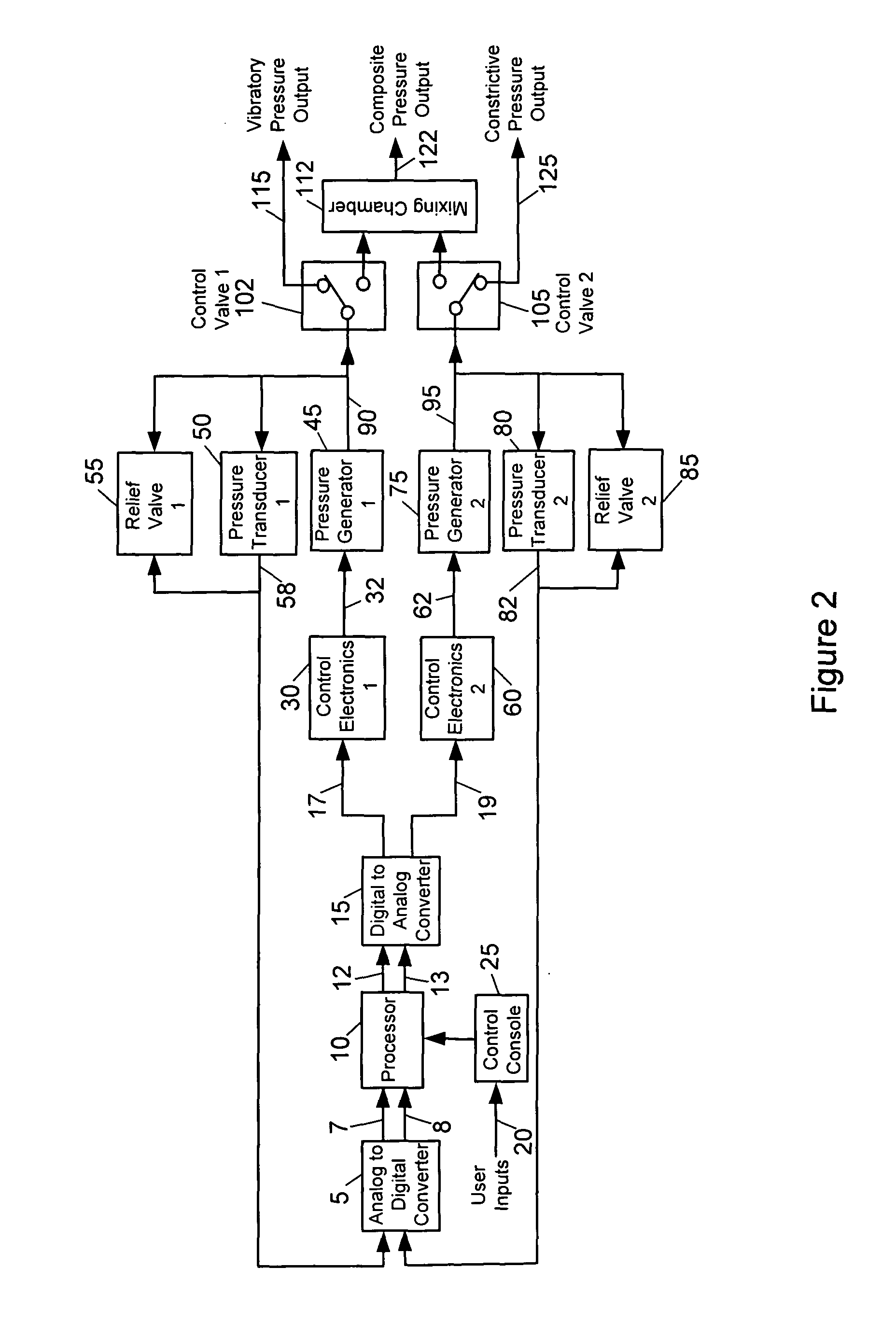 Apparatus for clearing mucus from the pulmonary system