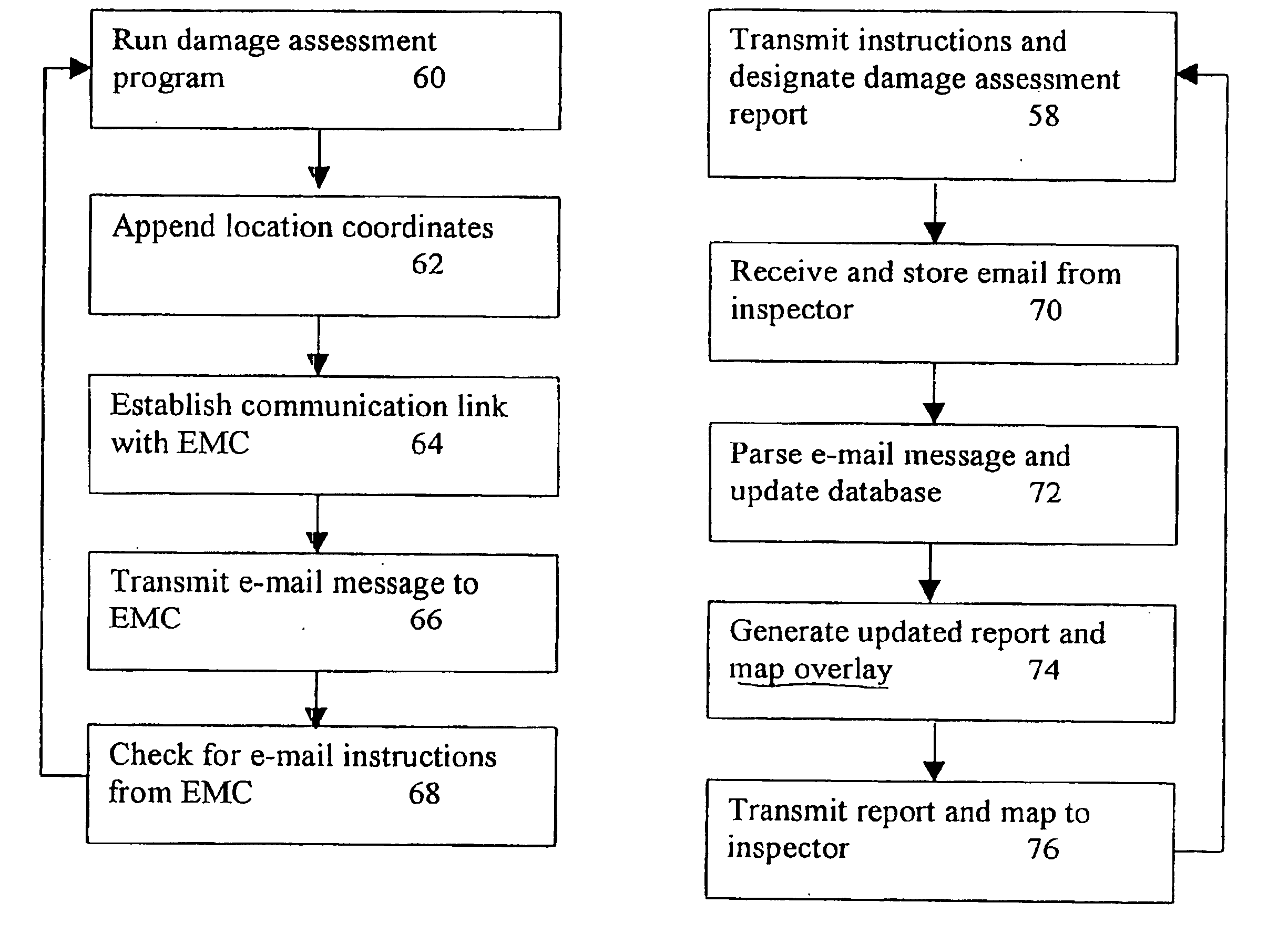 Emergency management system