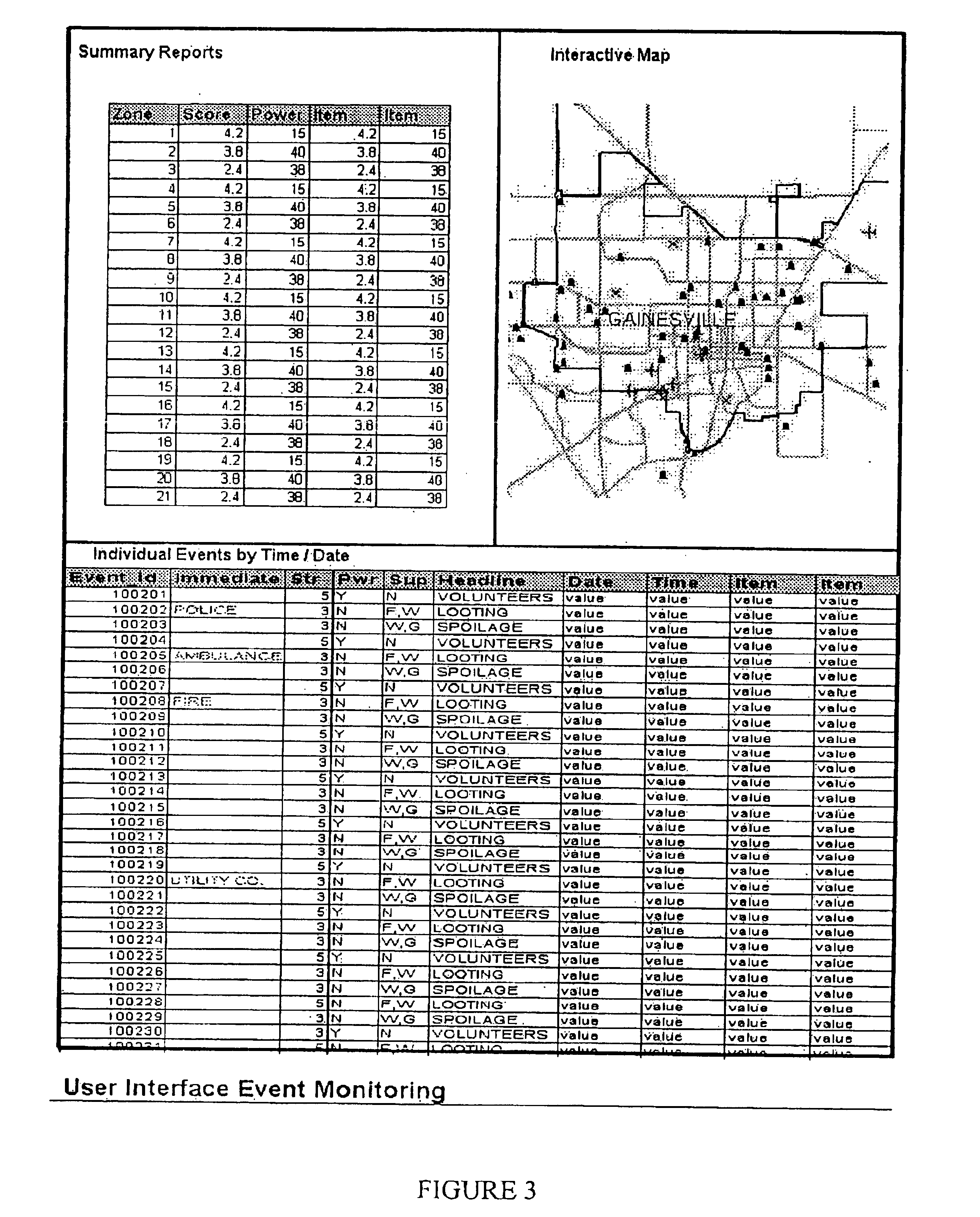 Emergency management system