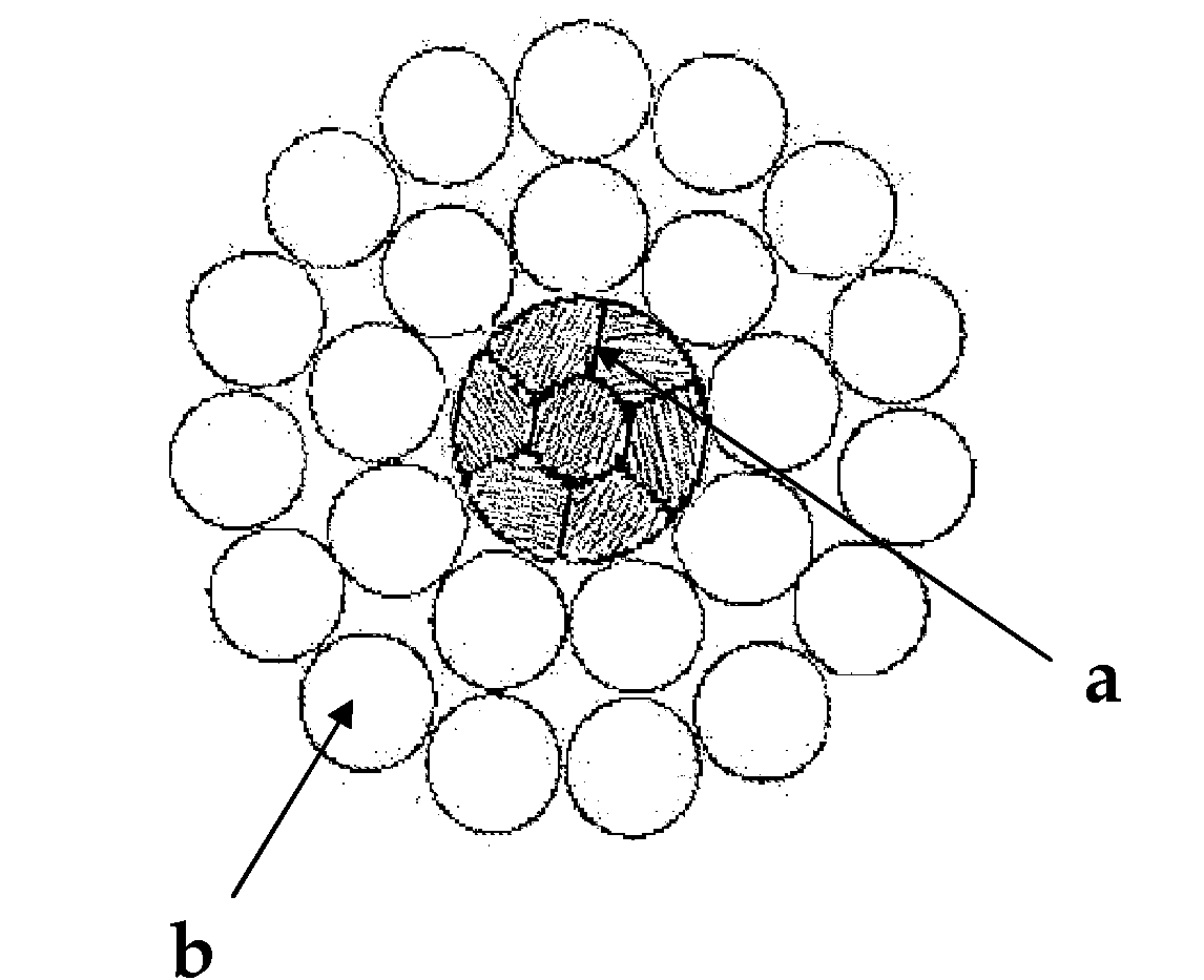 Steel core for an electric transmission cable and method of fabricating it