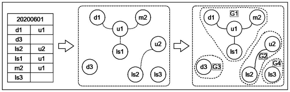 Same-person identification method, device and equipment and storage medium