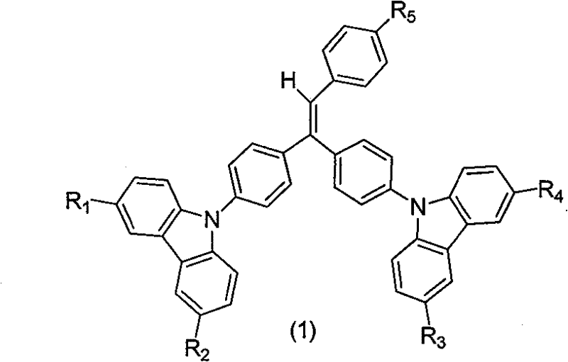 Novel organic luminescent material containing triphenylethylene carbazole derivant structure