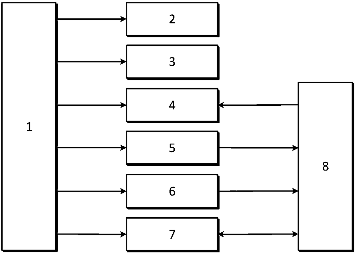 Electrical system for highway tunnel