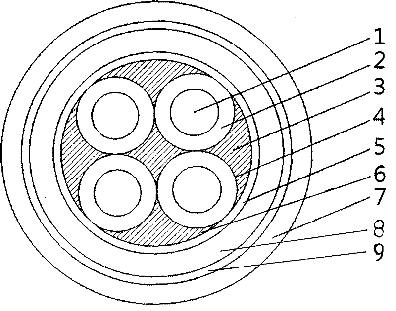 Fireproof power cable with high volume used in rail transit