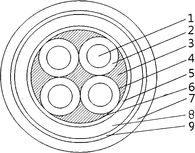 Fireproof power cable with high volume used in rail transit